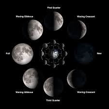 moon fases